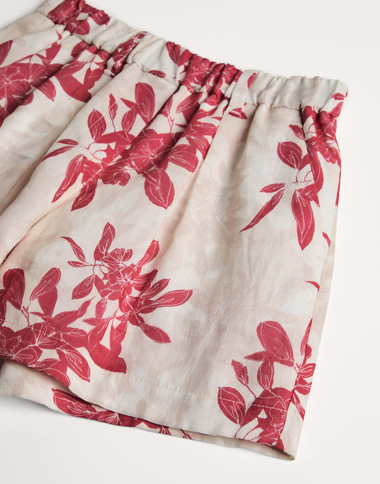 Bermuda & Shorts - Detail view - View Full Screen